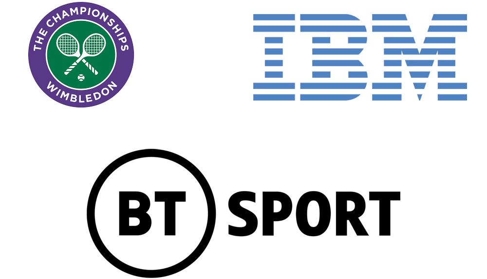 Sports Technology Awards Past Winner Best Fan Engagement by a Brand Category AELTC, IBM BT Sport tennis